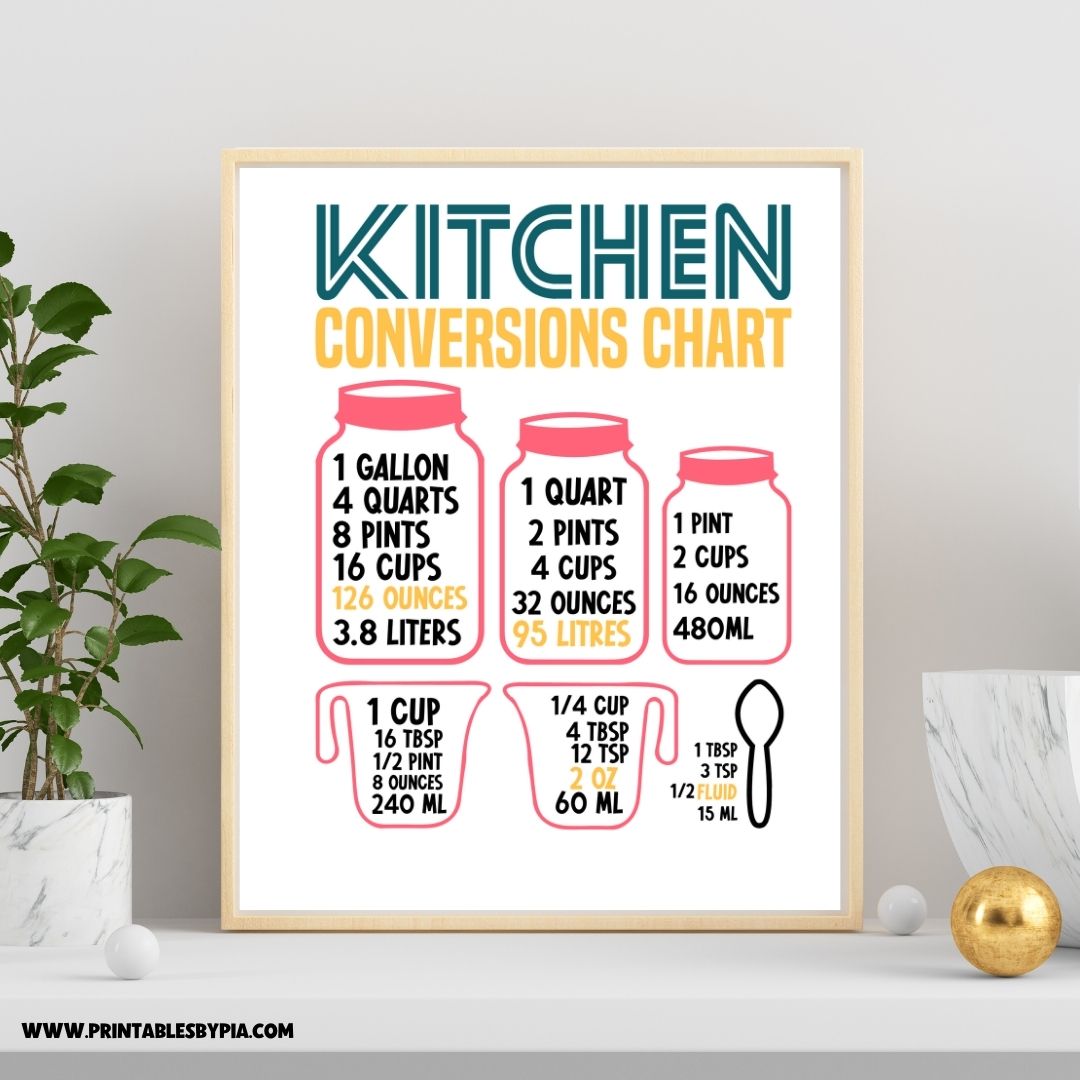 FREE KITCHEN CONVERSION CHART 