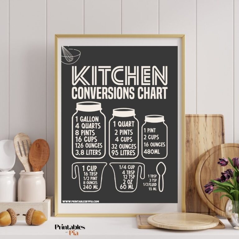 Free Printable Kitchen Conversion Chart